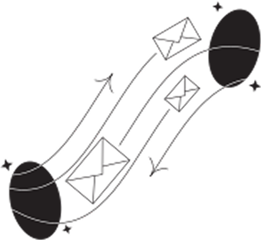 Social Media Management